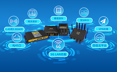 龙85G工业路由器全面支持中国移动研究院5G专网质量探针