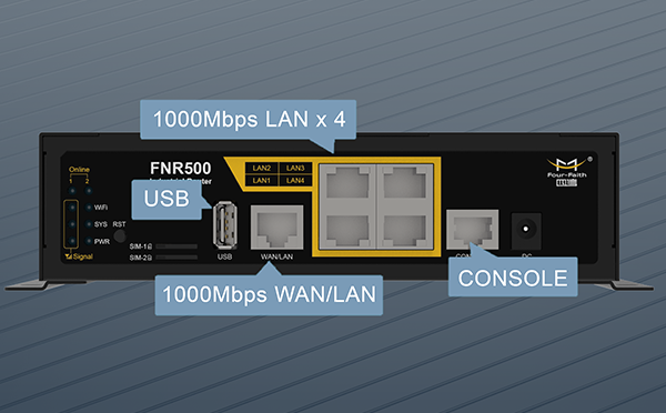 5G双卡双模工业路由器