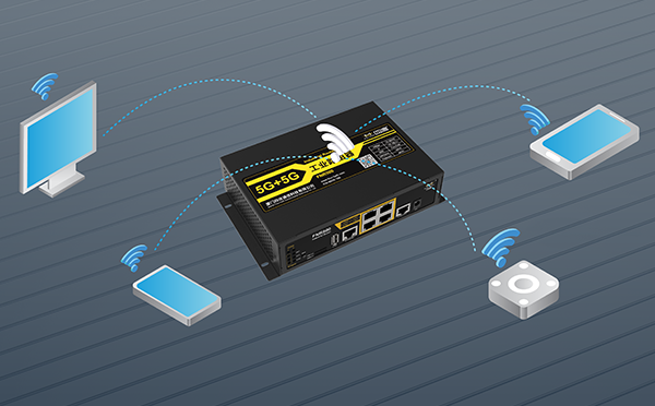 5G双卡双模工业路由器