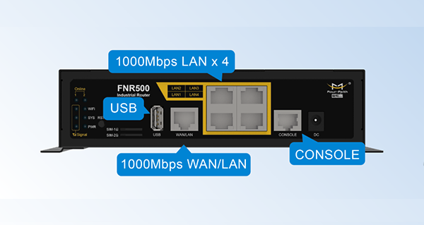 5G双卡双模工业路由器