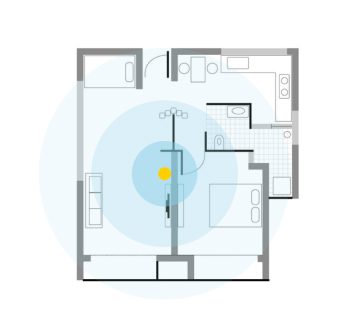 zigbee路由器家挺WIFI覆盖