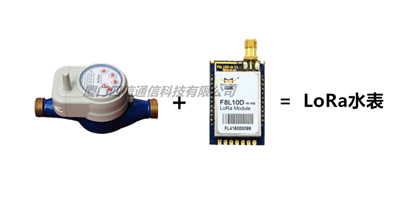 【龙8大讲堂】关于LoRa智能水表你所不知道的那些事儿