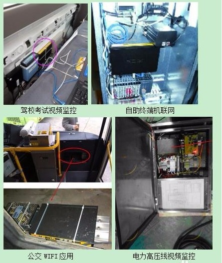 工业路由器的应用