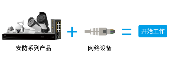 Mini筒型摄像头