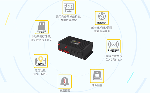 5G智慧灯杆网关