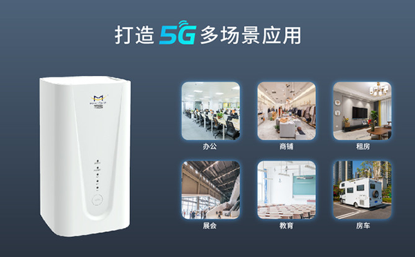 5G CPE多场景应用