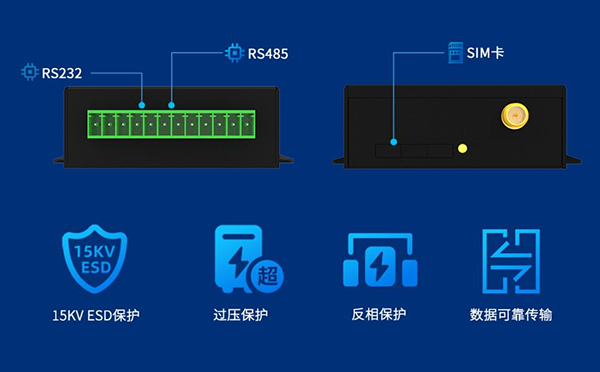 LTE Cat.1无线数传终端